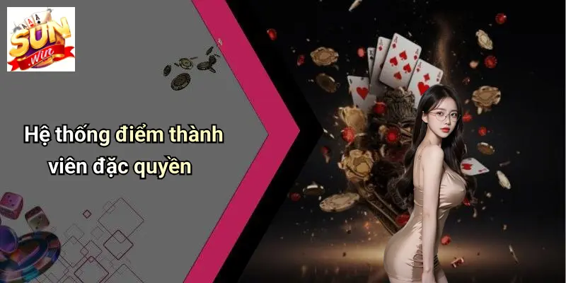 Hệ thống điểm thành viên đặc quyền